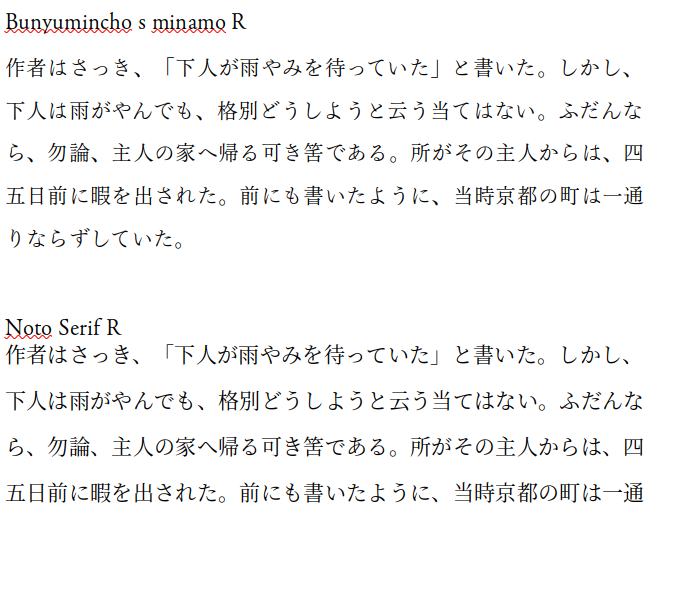 My Best loved Font is Bunyu mincho and Shora sans post image